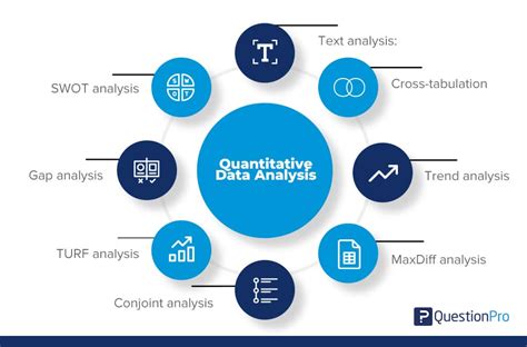  Quantitative Methods for Data Science -  a symphony of logic and exploration, revealing the hidden melodies within datasets