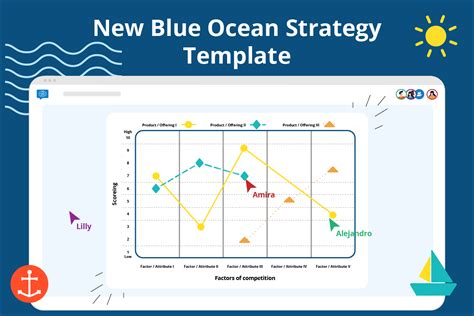  Blue Ocean Strategy - Unlocking Untapped Markets and Conquering New Horizons