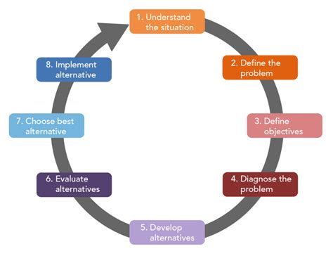 Judgment: What Your Decisions Say About You – Journey into the Depths of Human Rationality