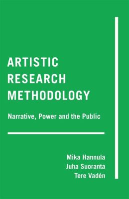  Logic and Methodology in Research: An Artistic Exploration of Inquiry