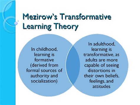 Quality Education for All: A Transformative Journey Through Ethiopian Educational Thought - Unmasking the Power of Collective Learning and Navigating the Labyrinth of Pedagogical Discourse!